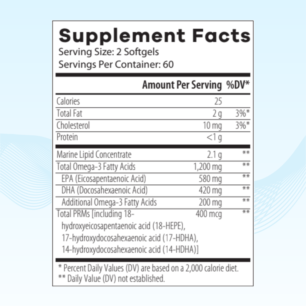 Flare Patrol PRM (Pro-resolving Lipid Mediators)