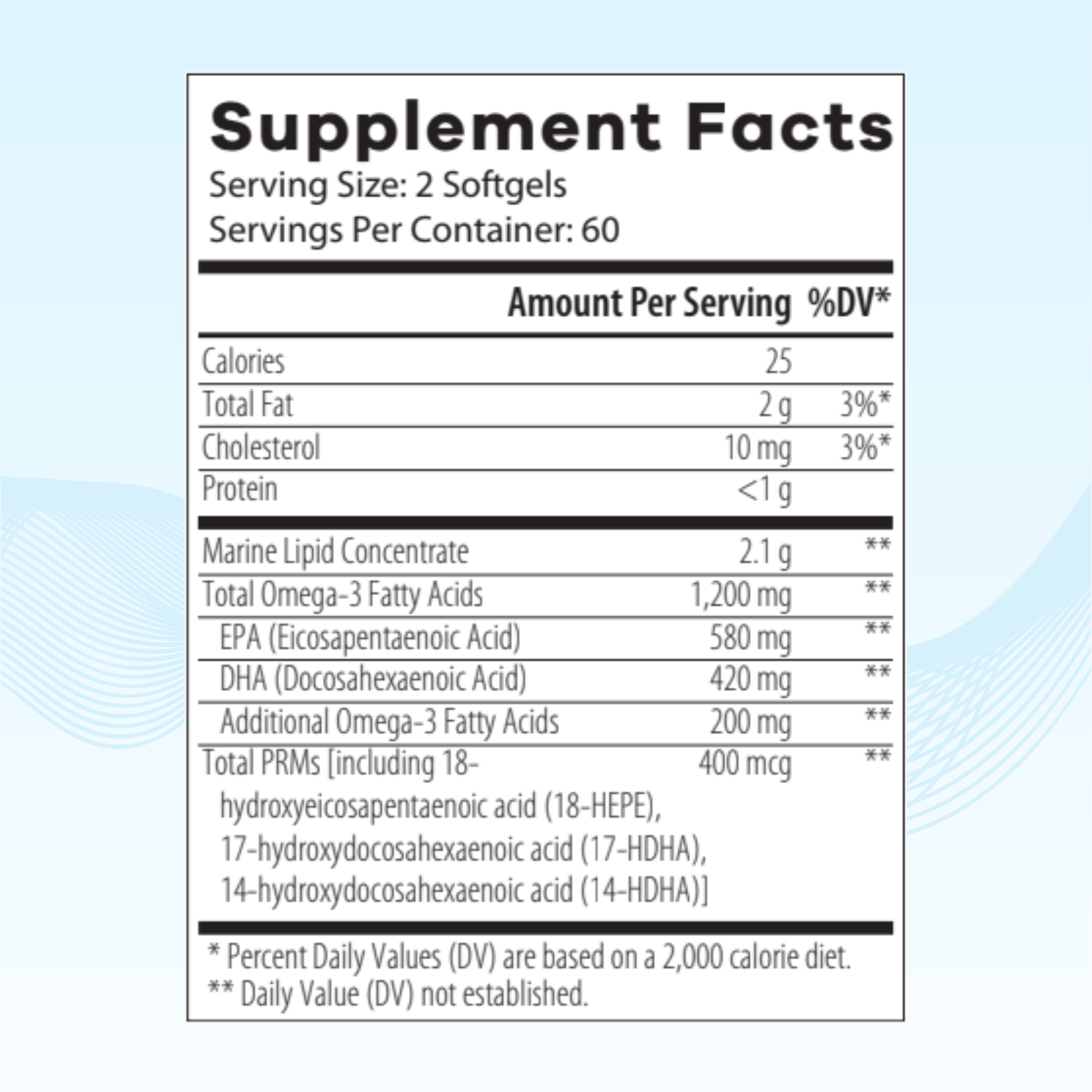 Flare Patrol PRM (Pro-resolving Lipid Mediators)