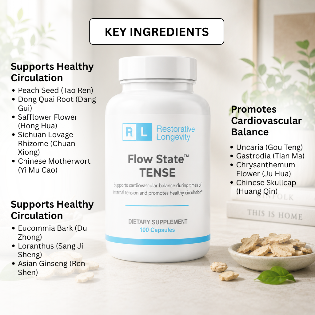 Flow State™ TENSE