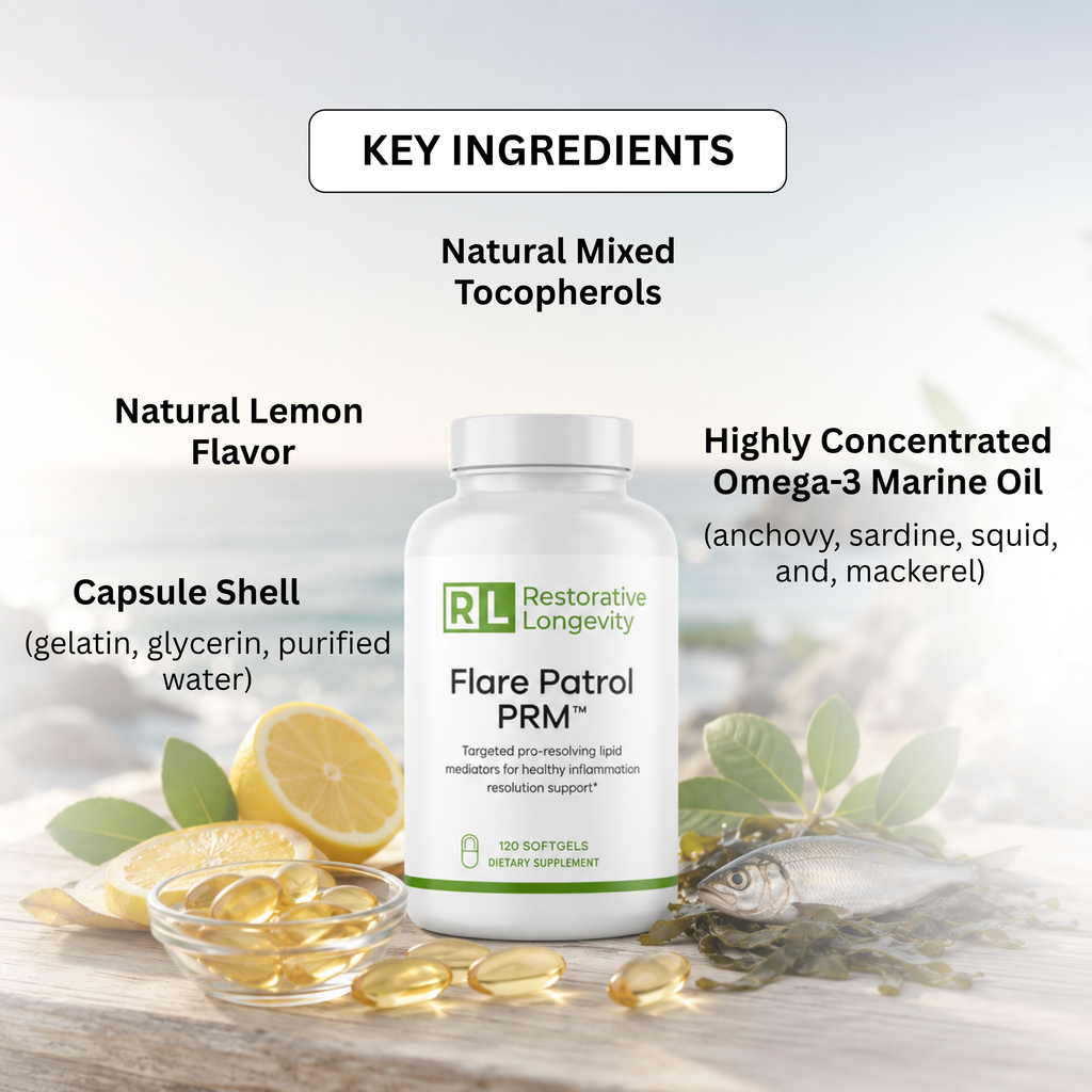 Flare Patrol PRM (Pro-resolving Lipid Mediators)