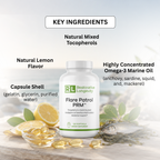 Flare Patrol PRM (Pro-resolving Lipid Mediators)