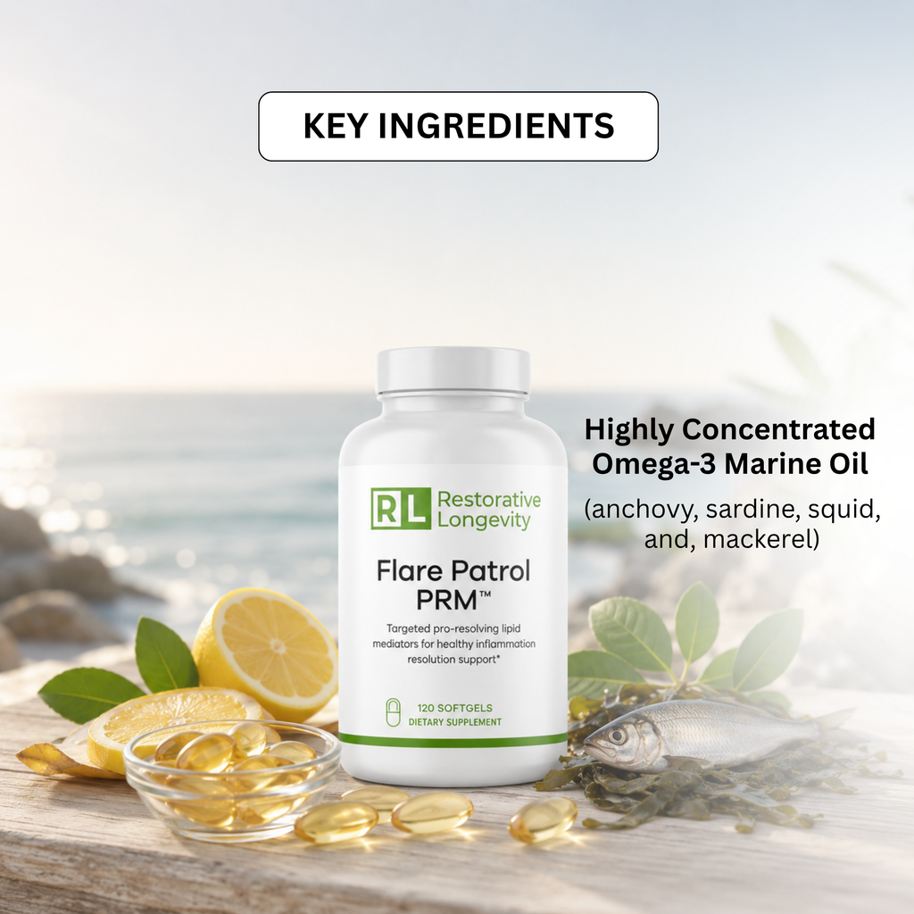 Flare Patrol PRM™ (Pro-resolving Lipid Mediators)
