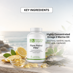 Flare Patrol PRM™ (Pro-resolving Lipid Mediators)